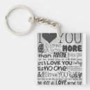 Search for special day key rings Husband