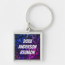 Search for bright purple key rings Abstract