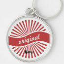 Search for primary key rings Initial
