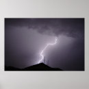 Search for monsoons posters Lightning