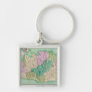 Search for nationales key rings Engraving