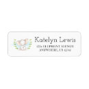 Search for boy labels Gender neutral