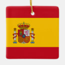Search for spanish christmas tree decorations Spain