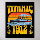 Search for vintage cruise ship posters Beach