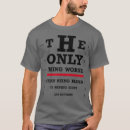 Search for glasses frames tshirts Sight