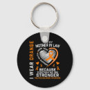 Search for mother of multiples key rings Sclerosis