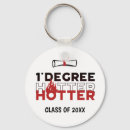 Search for degree key rings Graduate