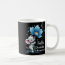 Search for cute faith mugs Retro