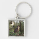 Search for moths key rings Forest