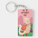 Search for cute llama alpaca key rings Kawaii