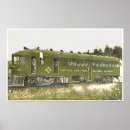 Search for motors posters Vintage