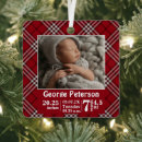 Search for 1st new home christmas tree decorations New parents