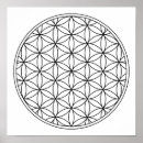 Search for ancient symbols posters Life