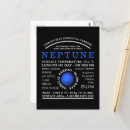 Search for planets neptune postcards Universe