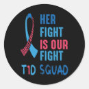 Search for fighting diabetes stickers Dank diabetes memes