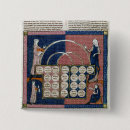 Search for ancestors badges Chart