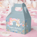 Search for girl dinosaur birthday Rainbow