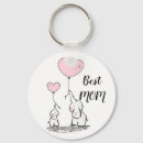 Search for cartoon elephant key rings Elephants