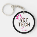 Search for pink leopard print key rings Girly