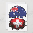 Search for switzerland invitations Swiss