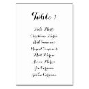 Search for escort card posters Minimalist