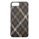 Search for houndstooth iphone cases Retro