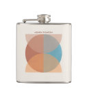 Search for semi barware Geometric