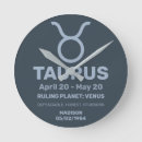 Search for taurus art Horoscope