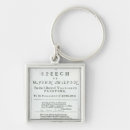 Search for pressed key rings English