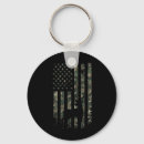 Search for deer hunting key rings Nature