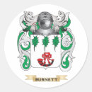 Search for family crest stickers Heraldry