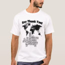 Search for different worlds Travel