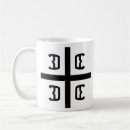 Search for srbija mugs Belgrade