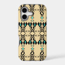 Search for sparrow iphone cases Pattern