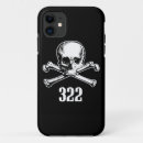 Search for freemasons iphone cases Illuminati