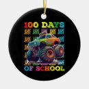 Search for monster christmas tree decorations Funny