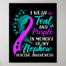 Search for resourceful posters Emotional well being