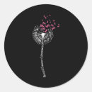 Search for dandelion stickers Pink