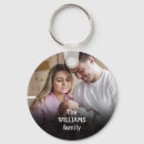 Search for birth name key rings Modern