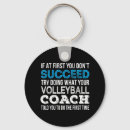 Search for succeed key rings First