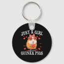 Search for pig key rings Girl