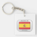 Search for badge key rings Flag