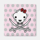 Search for jolly magnets Skull and bones