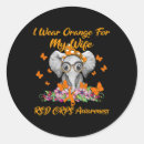 Search for crps stickers November