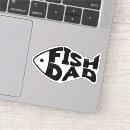 Search for kissing fish stickers Aquarium