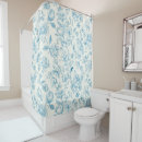 Search for french toile shower curtains Cottagecore