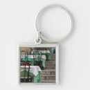 Search for sicily key rings Italy