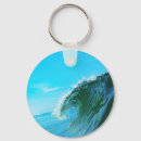 Search for curl photography Beauty
