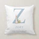 Search for alphabet cushions Beatrix potter