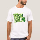 Search for pat clothing Perfect
